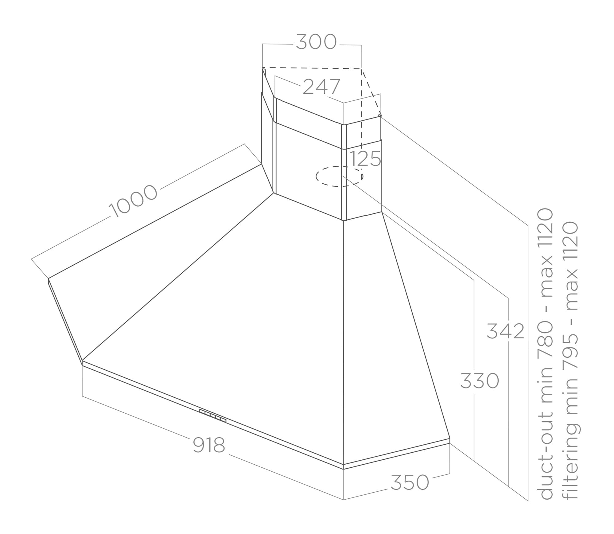 Tech sheet